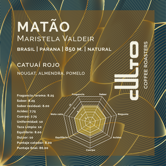Matão - Brasil