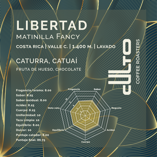 Libertad - Costa Rica