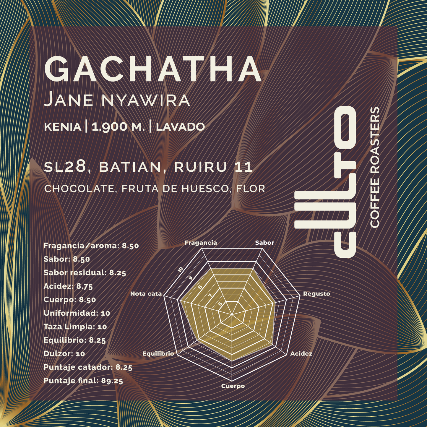 Gachatha - Kenia