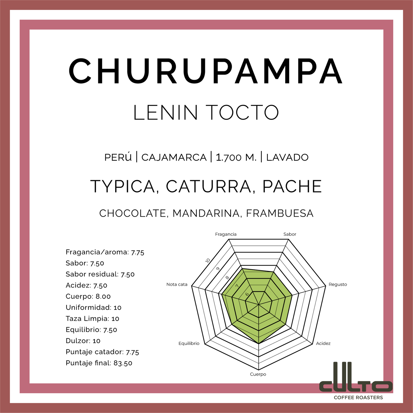 Churupampa - Perú